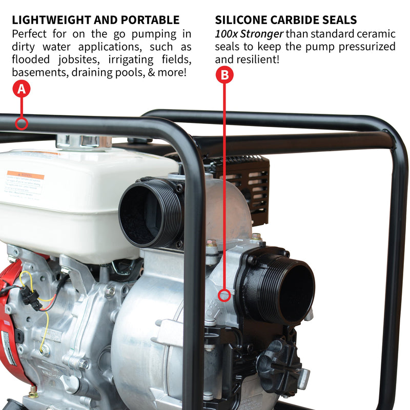 PRE ORDER: 3 Inch Trash Water Pump 375 GPM 8 HP GX270 powered by Honda Portable Utility