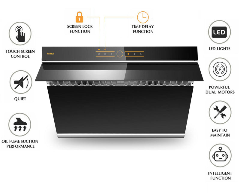 30"/36" Under-Cabinet / Wall Mount Classic Series | JQG7501 / JQG9001