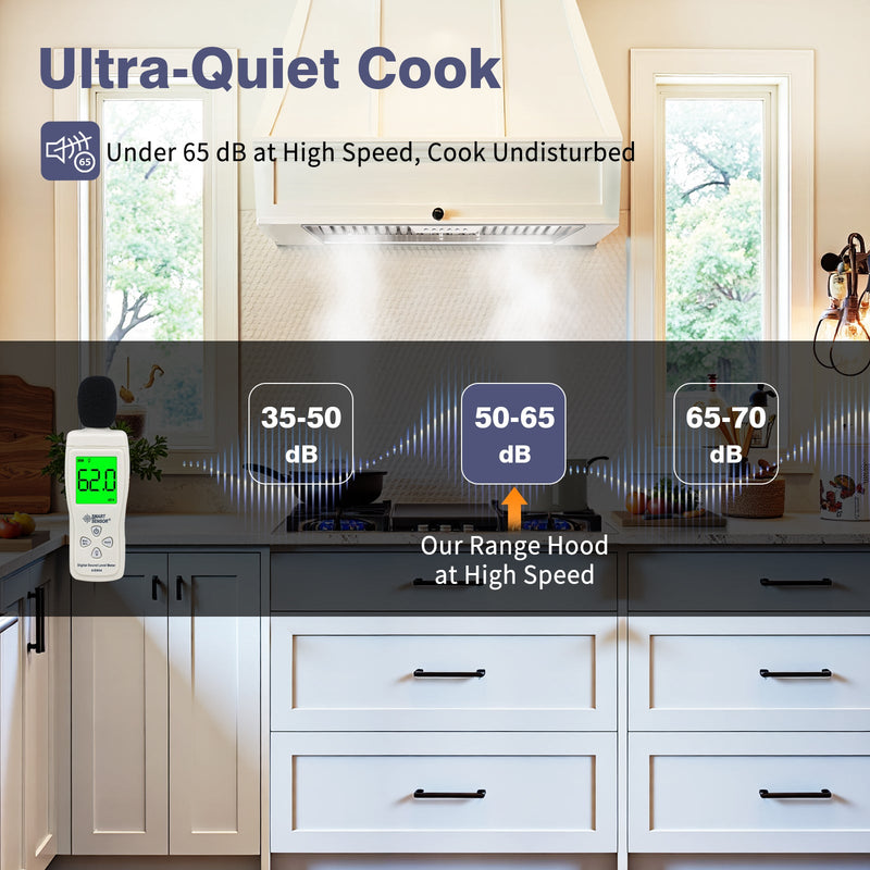 30" Range Hood Insert ,600 CFM Stainless Steel Kitchen Vent Hood with 4 Speeds 3CCT LED Lights - NX-19IS-30