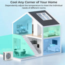 30000 BTU 3 Zone 23 SEER2 Mini Split Air Conditioner Wifi Enabled with Heat Pump by DirectDeals