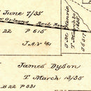 Vintage Map of Orange County, Texas 1880