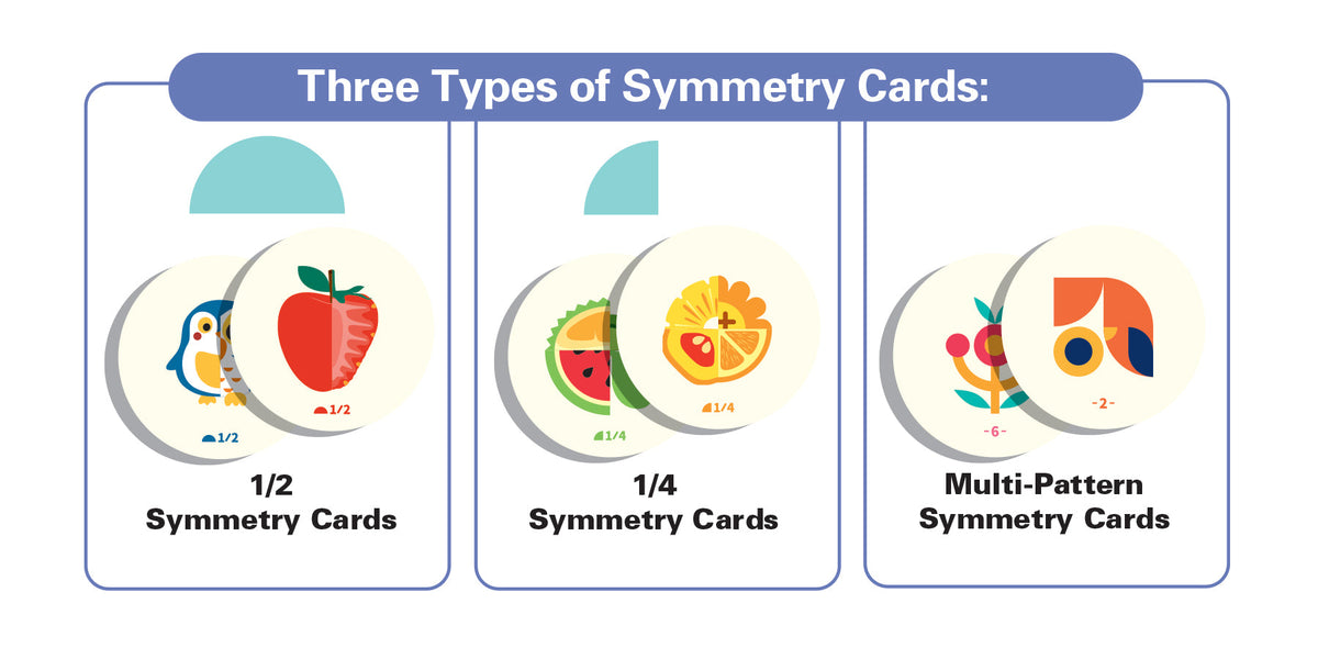 SYMMETRIX Mirror Magic Symmetry Learning Kit, photo 11 of 12