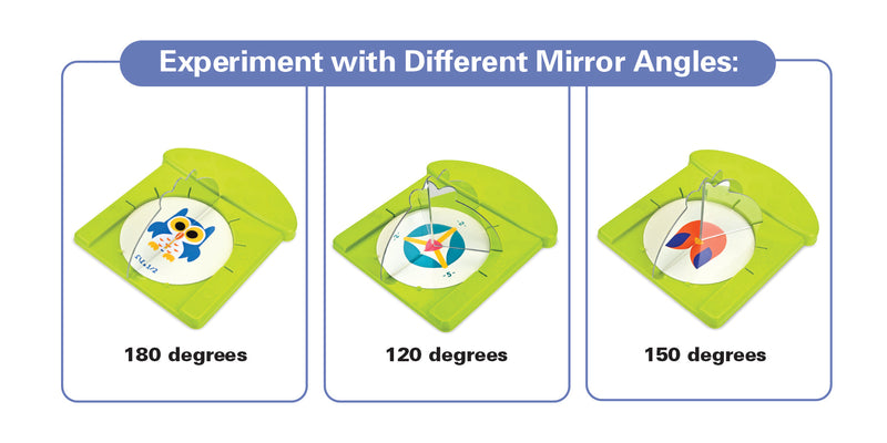 SYMMETRIX Mirror Magic Symmetry Learning Kit, photo 10 of 12