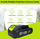 BrushLite Mini Chainsaw