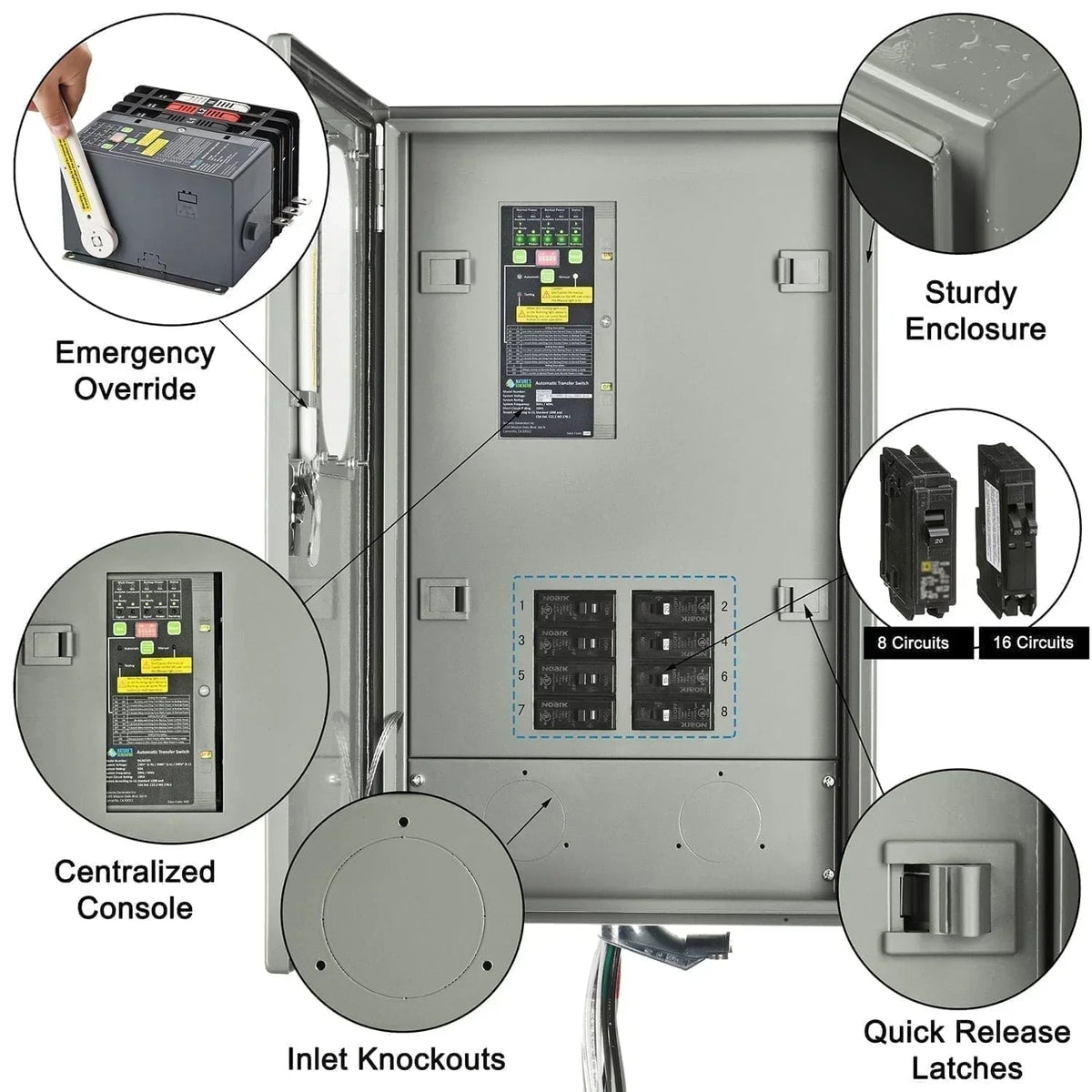 Nature's Generator 30A Automatic Generator Transfer Switch, photo 9 of 11