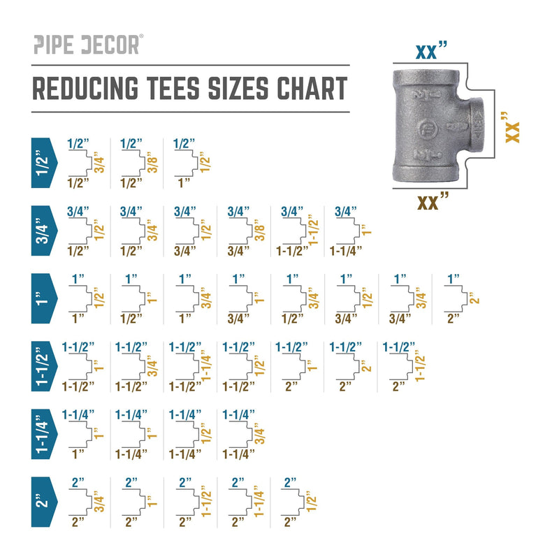 1/2 in. x 1/2 in. x 3/8 in. Black Reducing Tee