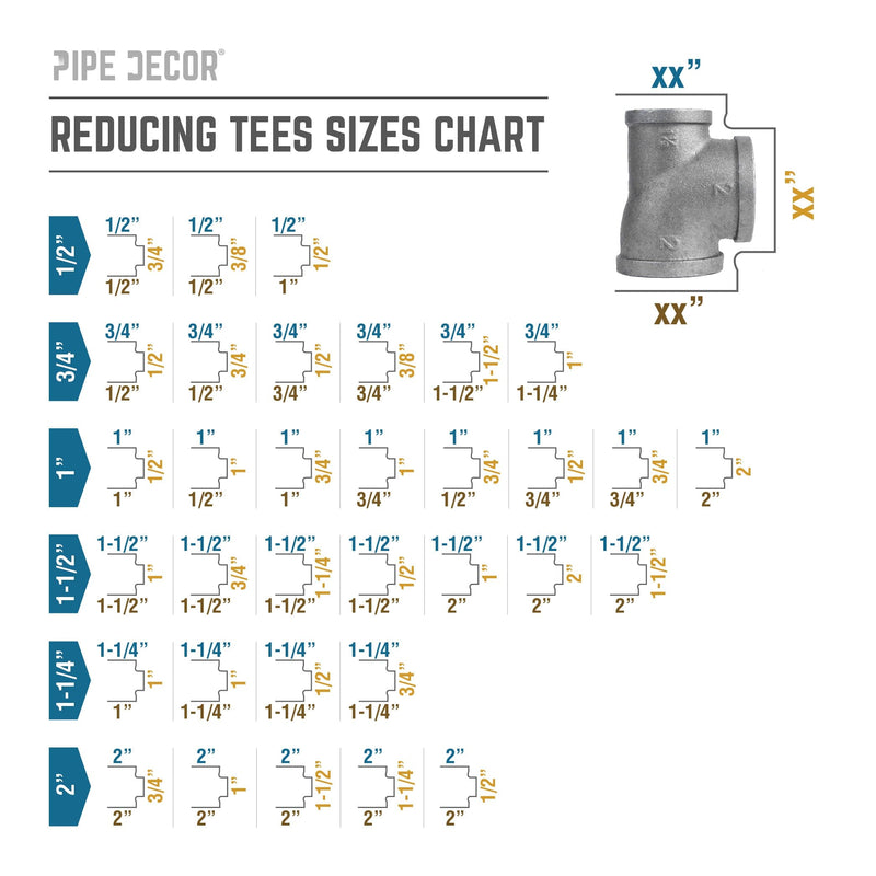 2 in. x 1 1/2 in. x 2 in. Black Reducing Tee