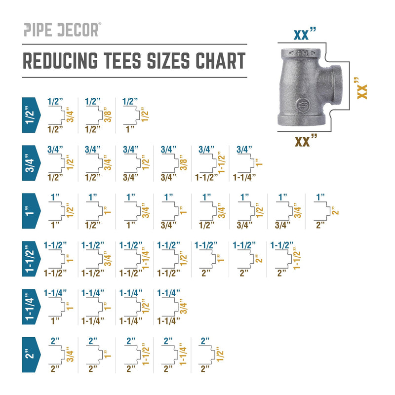 3/4 in. x 1/2 in. x 1/2 in. Black Reducing Tee