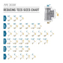 3/4 in. x 1/2 in. x 3/4 in. Black Reducing Tee