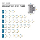 3/4 in. x 3/4 in. x 1/2 in. Black Reducing Tee by PIPE DECOR