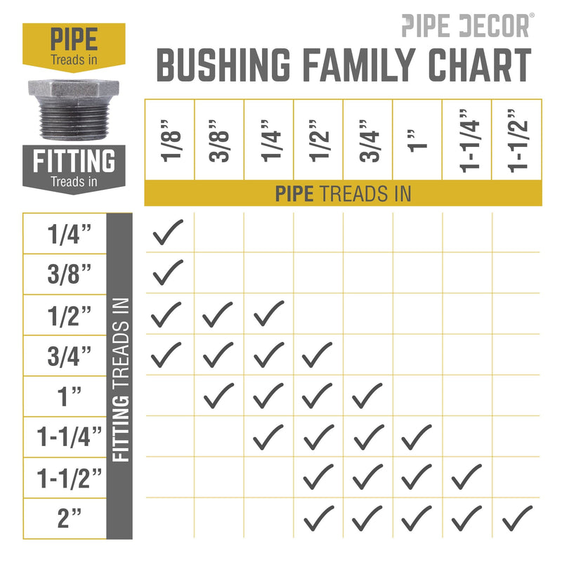 1 in. x 3/8 in. Black Bushing