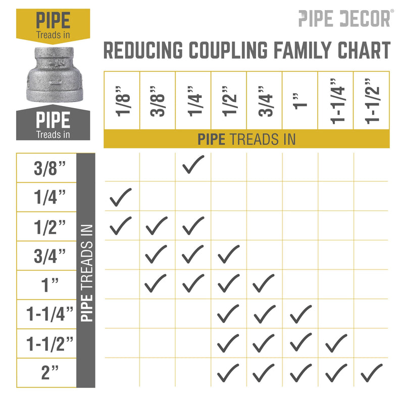 1 in. x 1/2 in. Black Reducing Coupling