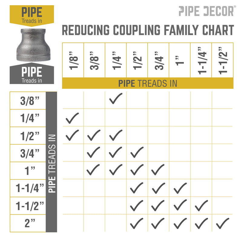 2 in. x 1 1/4 in. Black Reducing Coupling