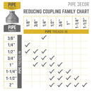 2 in. x 1/2 in. Black Reducing Coupling