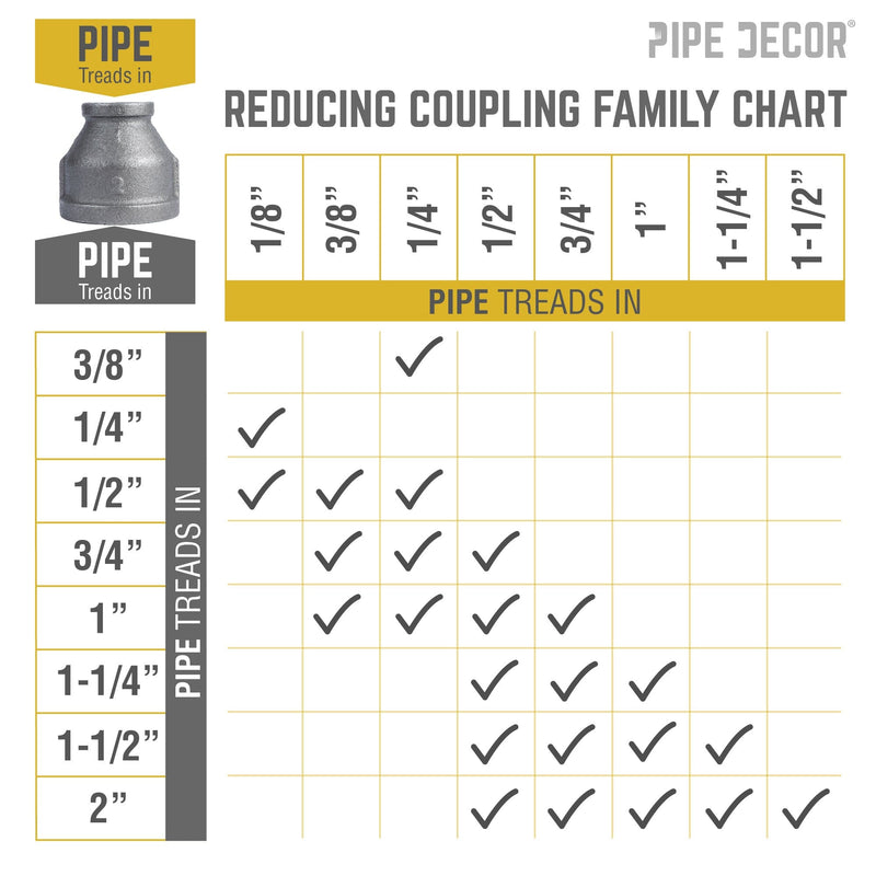 2 in. x 1 in. Black Reducing Coupling