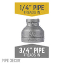 3/4 in. x 1/4 in. Black Reducing Coupling by PIPE DECOR