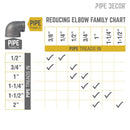 1 1/4 in. x 3/4 in. Black Reducing Elbow by PIPE DECOR