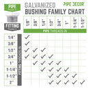 1  in. x 1/4 in. Galvanized Iron Bushing