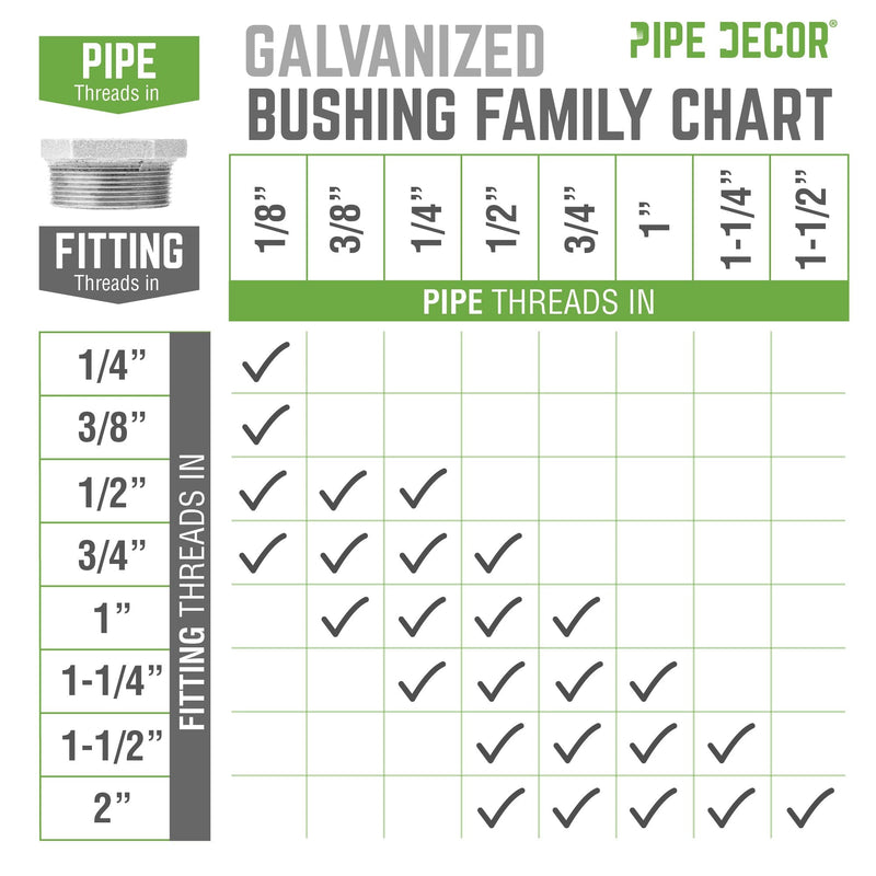 2 in. x 1 1/4 in. Galvanized Iron Bushing