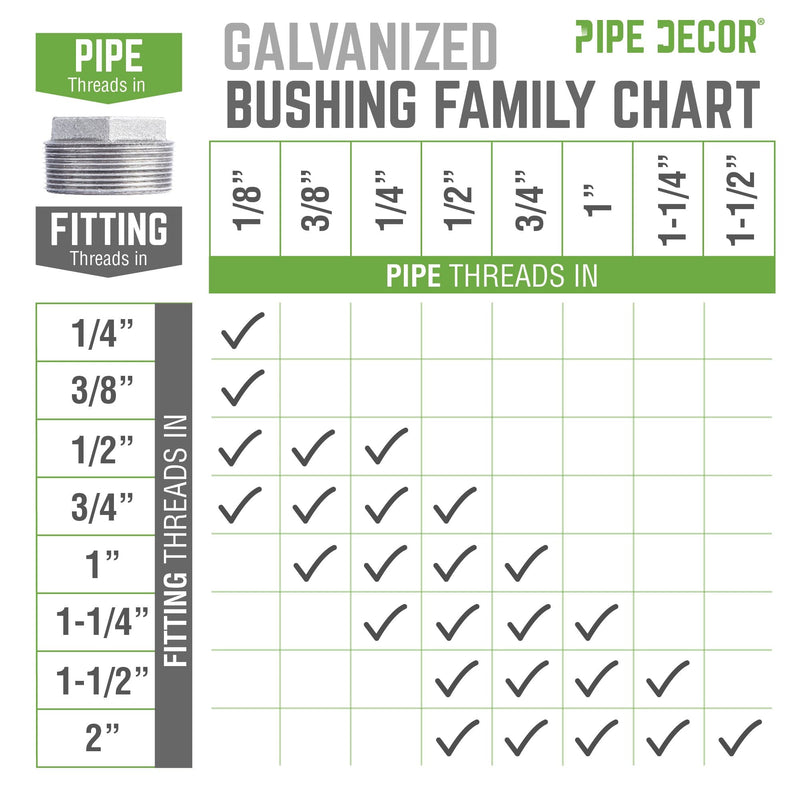 2 in. x 3/4 in. Galvanized Iron Bushing