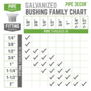 3/4 in. x 1/2 in. Galvanized Iron Bushing