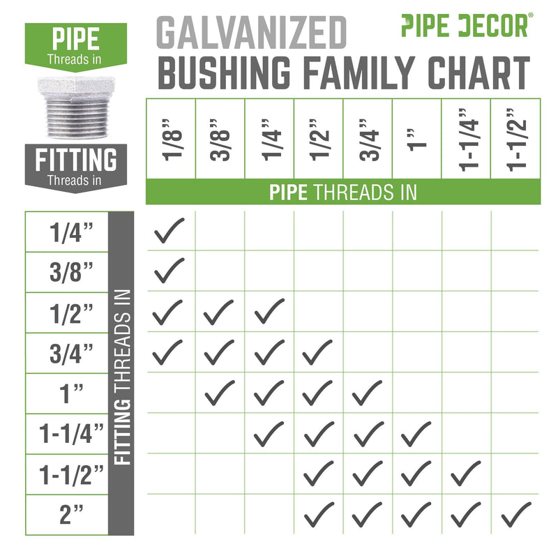 3/4 in. x 1/8 in. Galvanized Iron Bushing