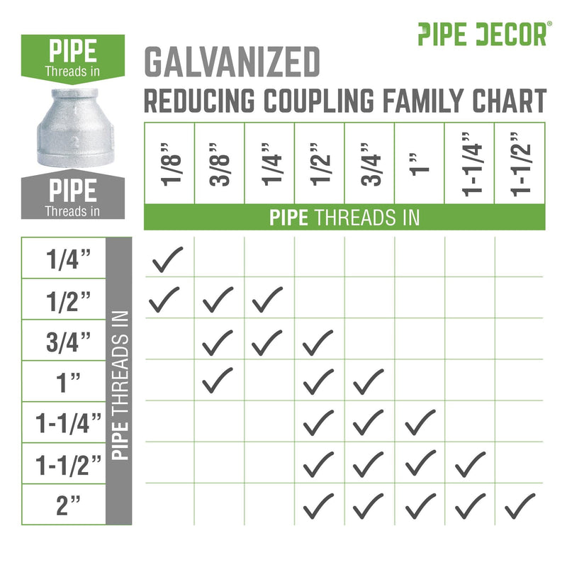 1 1/2 in. x 1/2 in. Galvanized Iron Reducing Coupling, photo 8 of 8