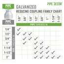 3/4 in. x 1/4 in. Galvanized Iron Reducing Coupling