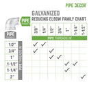 2 in. x 1 1/2 in. Galvanized Iron Reducing Elbow