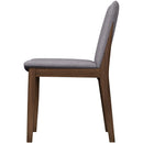 Laura - Mid-Century Modern Solid Wood Dining Chair (Set of 2) by HouseOfZazla