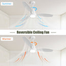 Ceiling Fan With Reversible DC Motor, LED Light, Solid Blades, Remote Control by Unique Piece Furniture