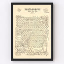 Vintage Map of Floyd County, Texas 1892
