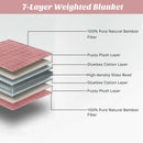 20 lbs 60" x 80" Heavy Weighted Soft Breathable Blanket with Natural Bamboo Fabric -Pink by LJGDeals