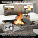 32.5 Inch Propane Fire Pit Table 5000 BTU with Tempered Glass Tabletop by LJGDeals