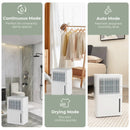 2000 Sq. Ft 32 Pint Dehumidifier with Continuous/Drying/Auto Mode-White by LJGDeals