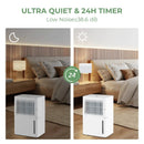 2000 Sq. Ft 32 Pint Dehumidifier with Continuous/Drying/Auto Mode-White by LJGDeals