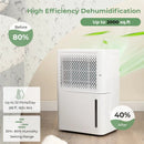 2000 Sq. Ft 32 Pint Dehumidifier with Continuous/Drying/Auto Mode-White by LJGDeals