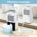 32 Pints 2000 Sq.ft Portable Dehumidifier for Home and Basement-White by LJGDeals