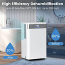 32 Pints 2000 Sq.ft Quiet Dehumidifier for Home with 3 Modes-White by LJGDeals