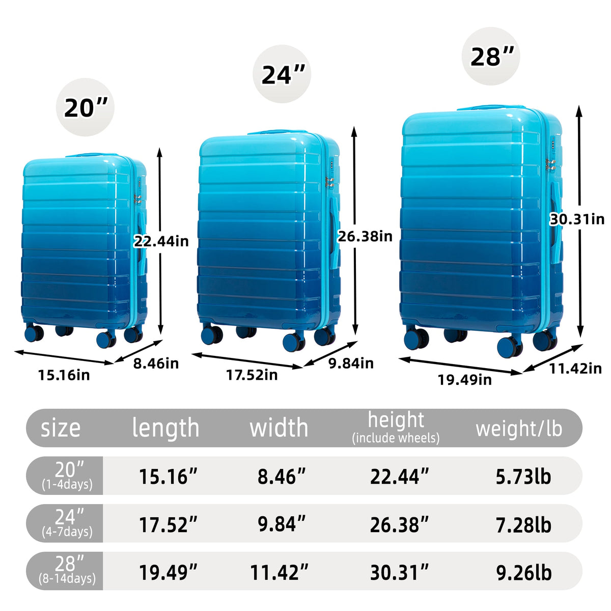 PC Spinner Wheel Luggage Set, photo 3 of 10