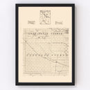Vintage Map of Jeff Davis County, Texas 1894
