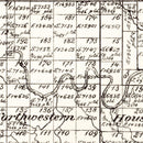 Vintage Map of Kent County, Texas 1888