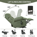 Oversized Power Lift Recliner Chai With Remote Control, Side Pocket, Spacious Seat by HouseOfZazla