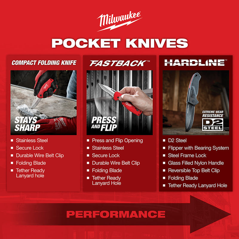 Milwaukee 48-22-1999 3.5 in. HARDLINE™ Smooth Recurve Drop Point Blade Pocket Knife