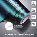Yescom Chameleon Car Wrap Purple Green Vinyl Roll (100', 50' Options)