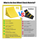 Yescom Wheel Chocks 2ct. for 24-32in. Tire, 33,000lbs GVWR, Polyurethane