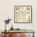Vintage Map of Huntington County, Indiana 1866