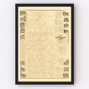 Vintage Map of Clinton County, Michigan 1864