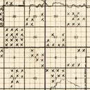 Vintage Map of Missaukee County, Michigan 1878