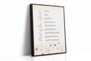 Fruit of the Spirit Floral Scripture Print